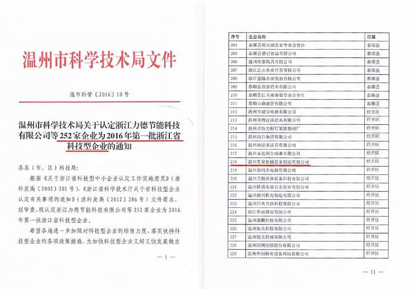 省科技創(chuàng)新企業(yè)72.jpg