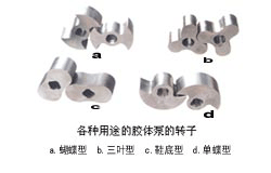 膠體泵的轉(zhuǎn)子.gif